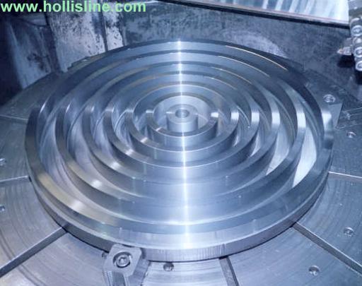 Grooved Stainless Steel Plate